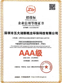 企业信用等级证书(1)
