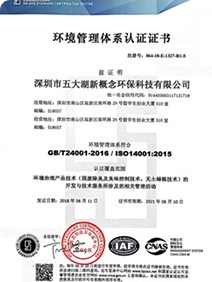 环境管理体系认证证书(1)