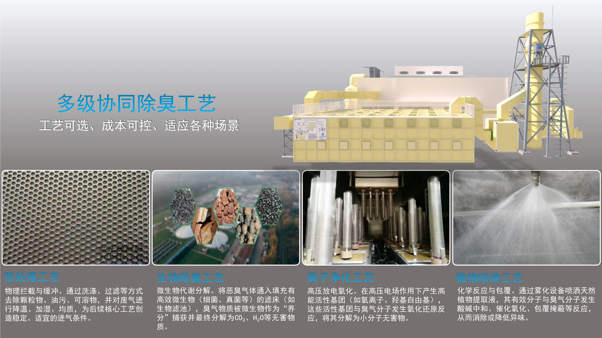 大型智能除臭设备（可定制）