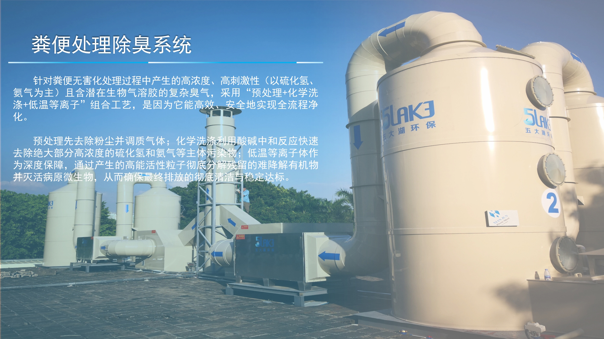 大型智能除臭设备（可定制）