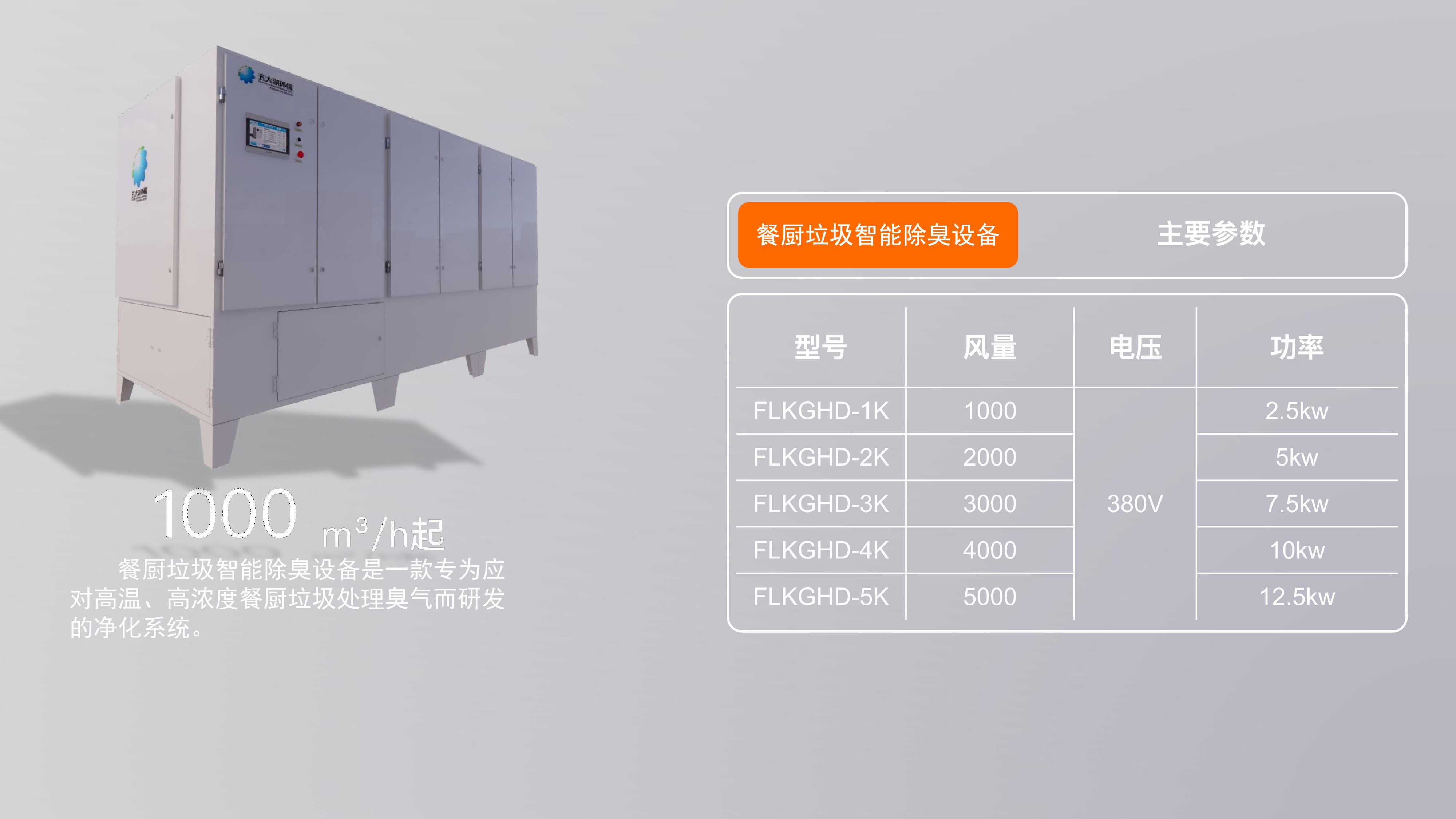 餐厨垃圾智能除臭设备