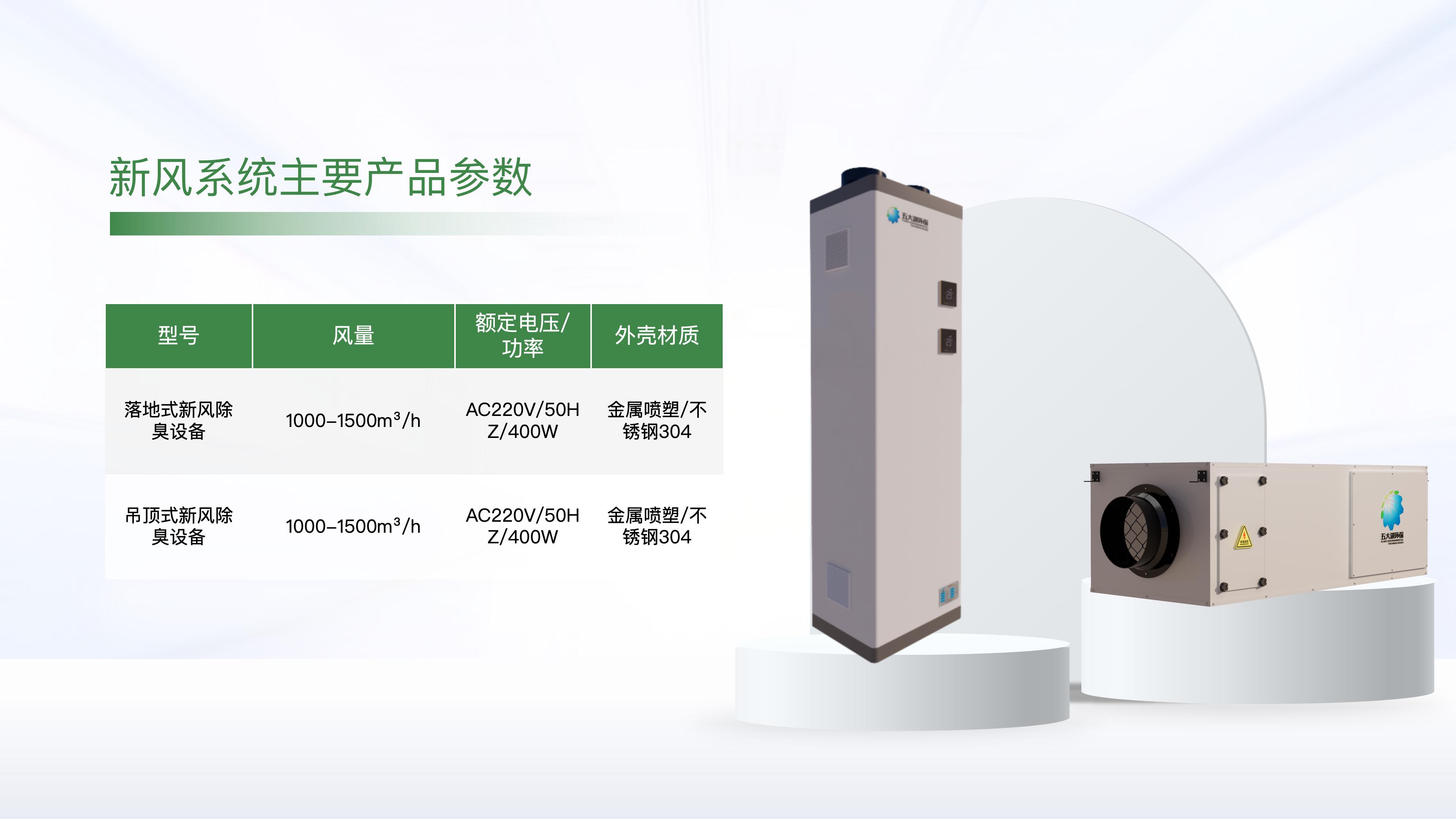 公厕智能除臭设备