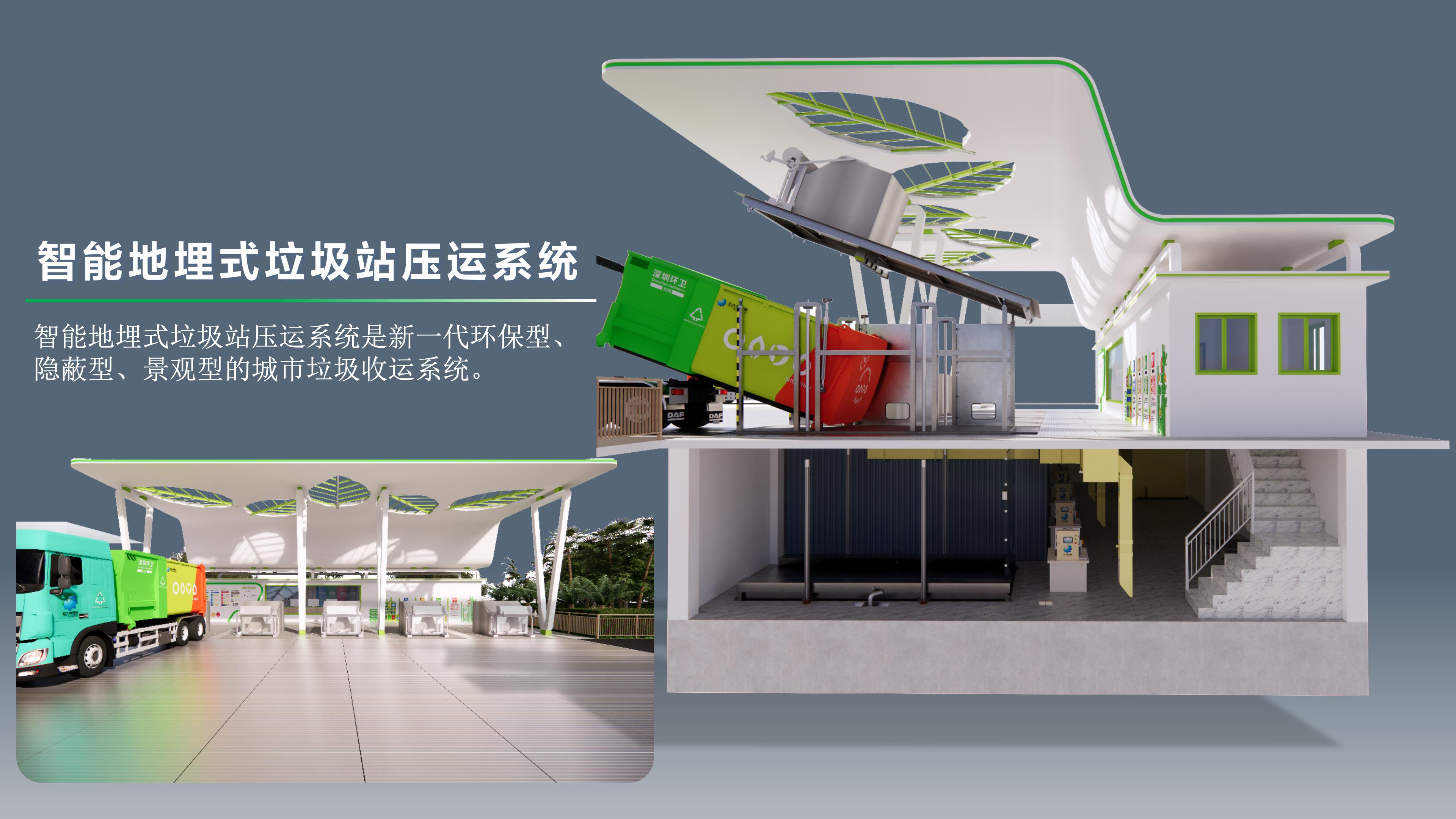 智能地埋式垃圾站压运系统