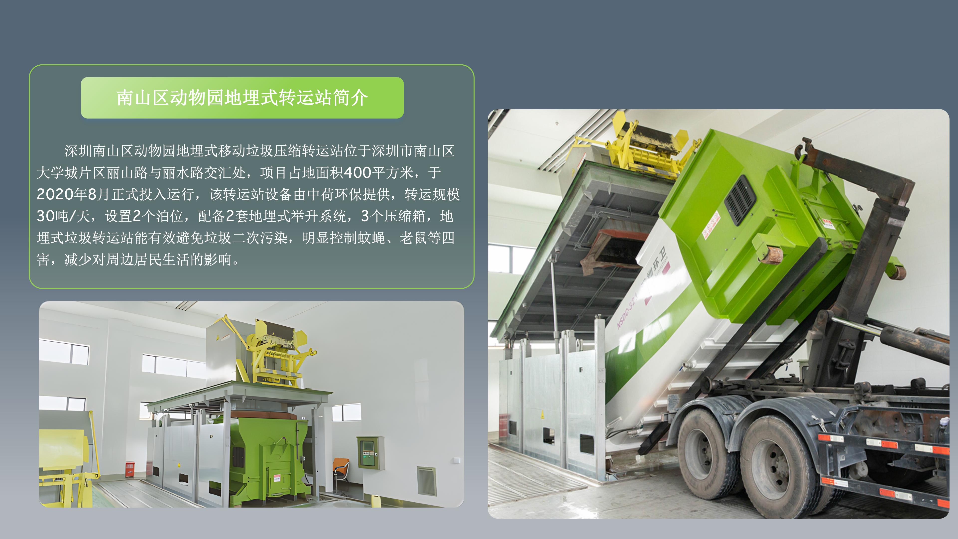 智能地埋式垃圾站压运系统