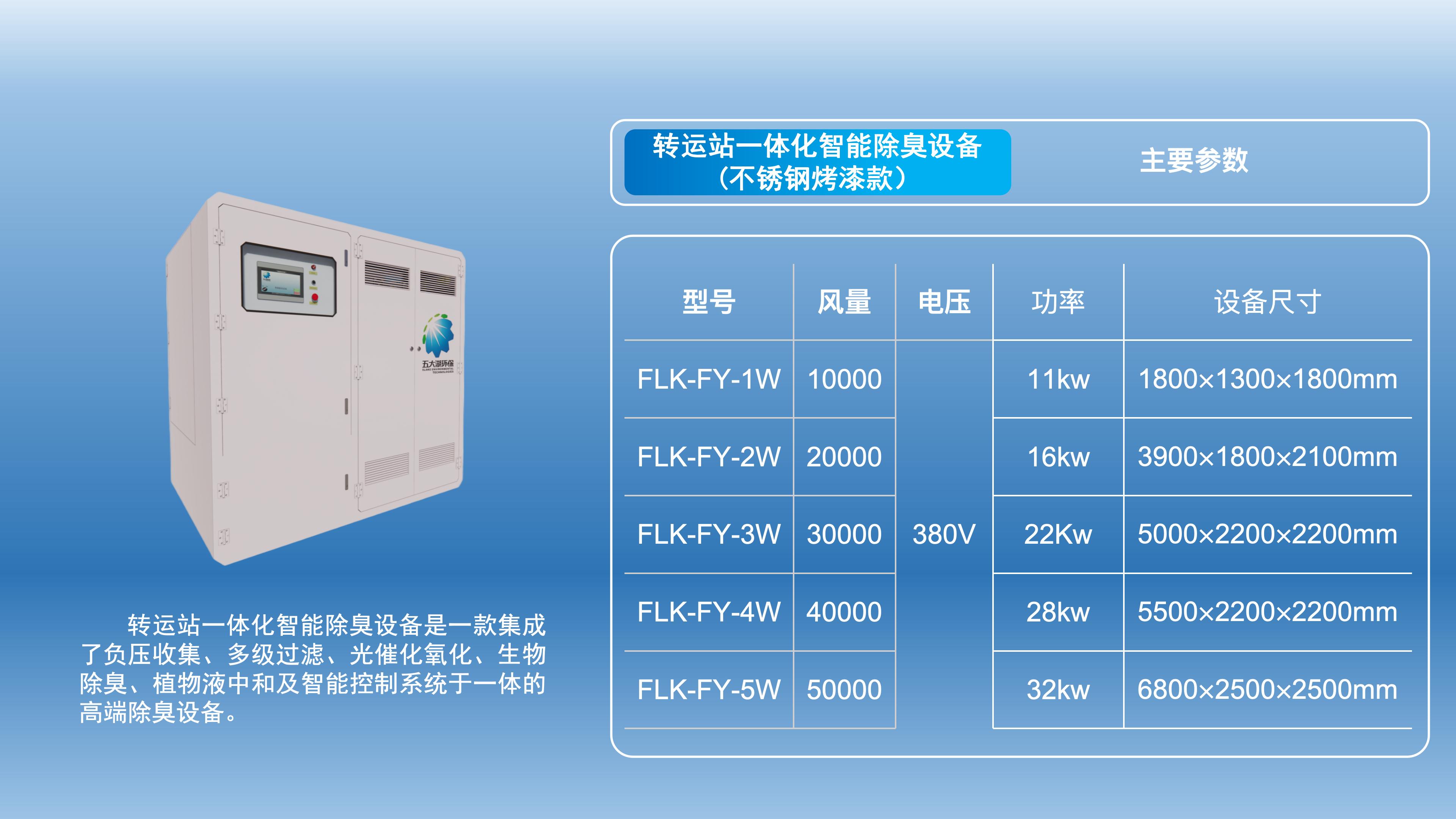 转运站一体化智能除臭设备