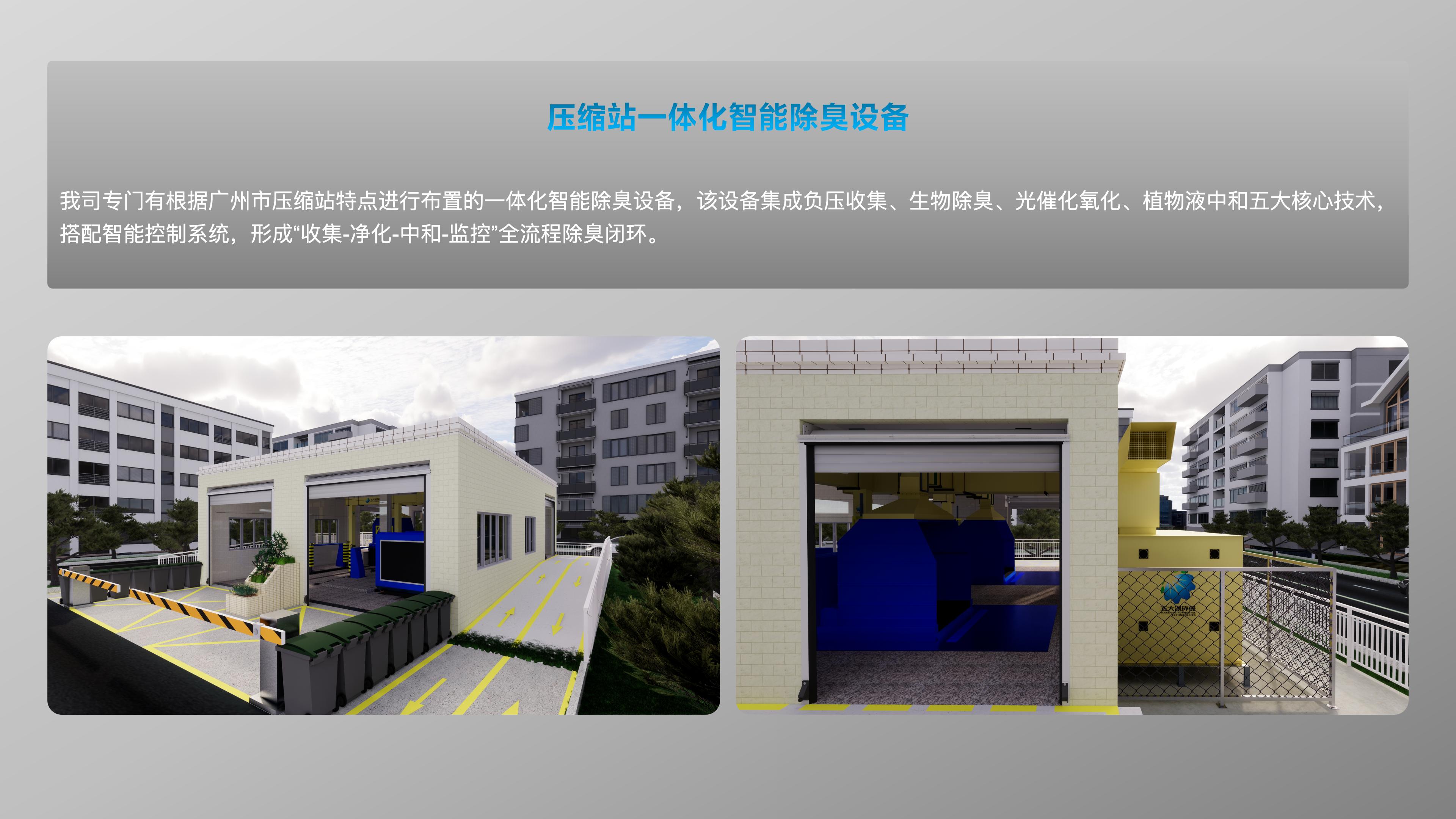 压缩站一体化智能除臭设备